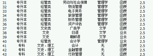 &#24320;&#20803;&#32593;&#39029;&#29256;&#95;&#24320;&#20803;&#40;&#20013;&#22269;&#41;